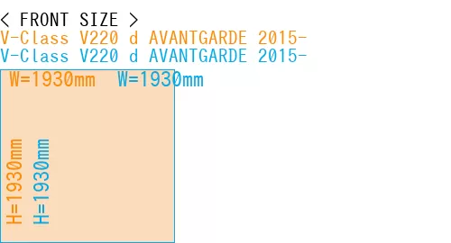 #V-Class V220 d AVANTGARDE 2015- + V-Class V220 d AVANTGARDE 2015-